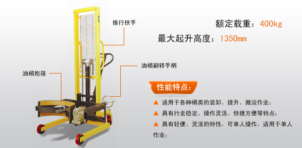 适合油桶规格 mm 55加仑_艾洁网 适合油桶规格 mm 55加仑